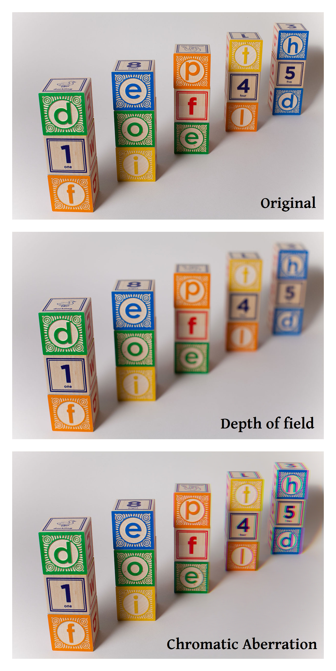 examples of different depth of field effects